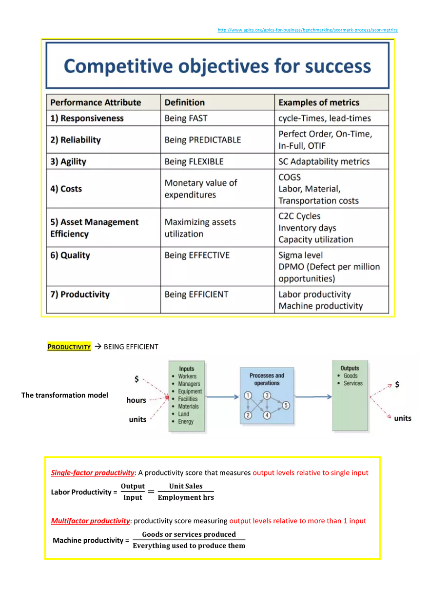 Pm10 Operations & Supply - Page 30
