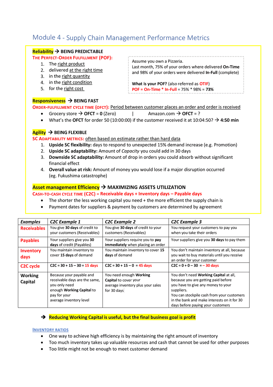 Pm10 Operations & Supply - Page 32