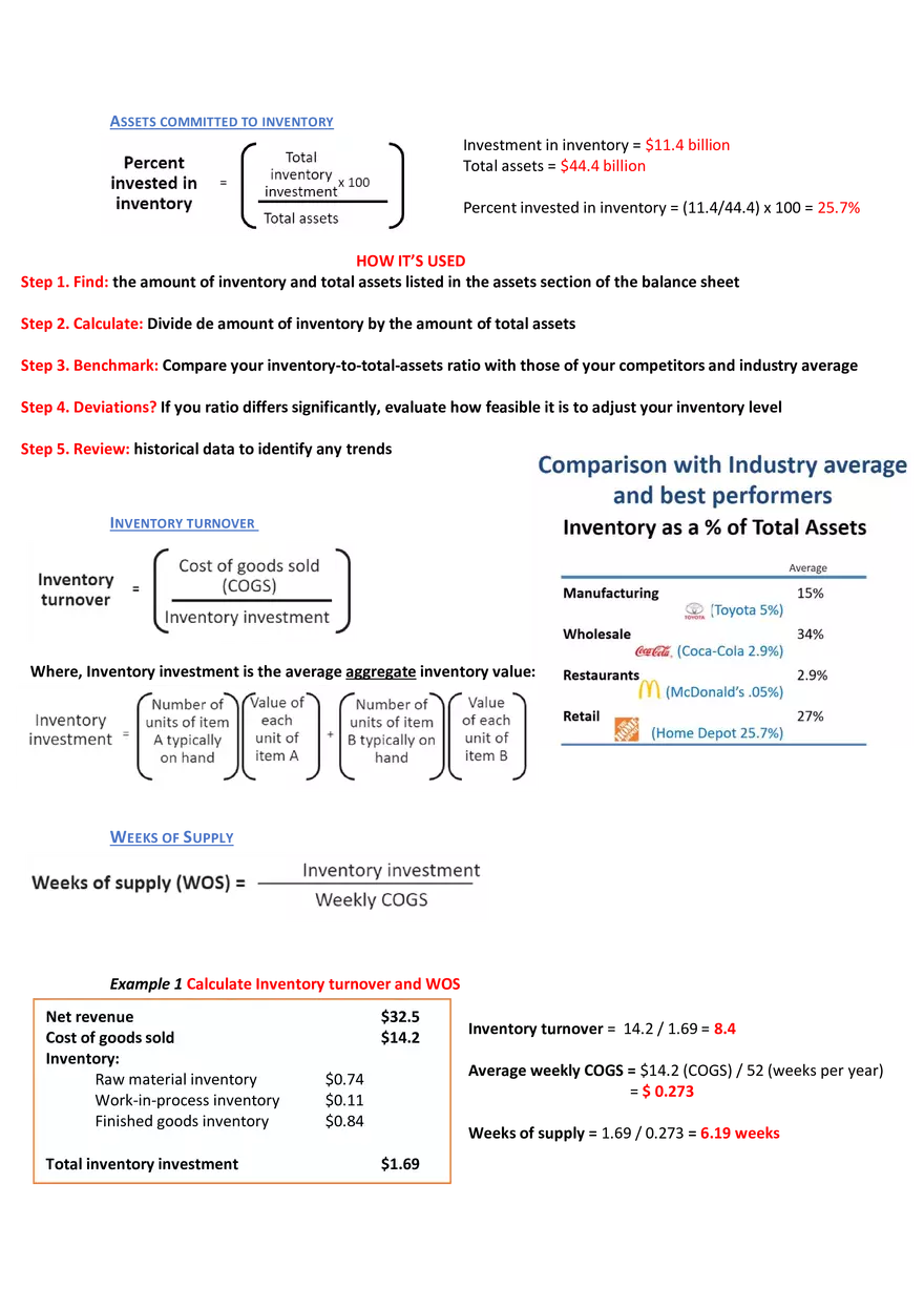 Pm10 Operations & Supply - Page 33
