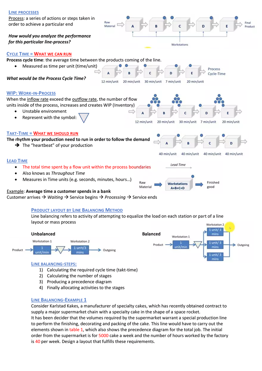 Pm10 Operations & Supply - Page 4