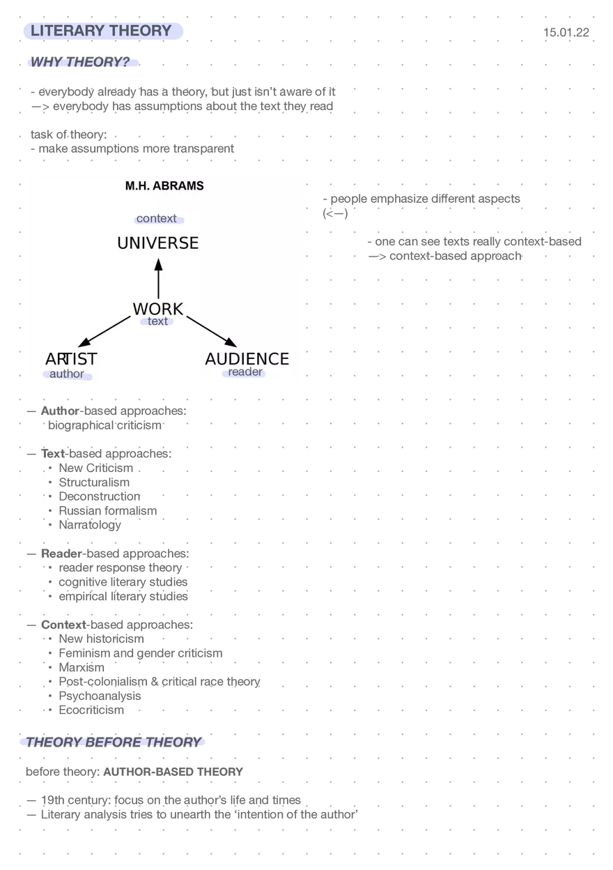 Literary Theory - Lecture 11 - Page 1