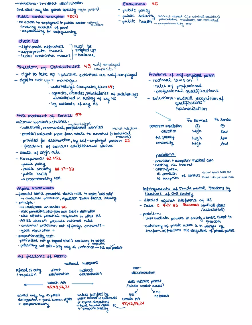 European and International Law - Page 4