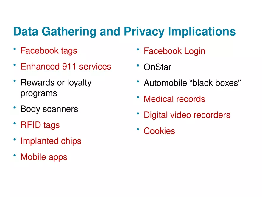 Chapter 5 Information Privacy - Page 16