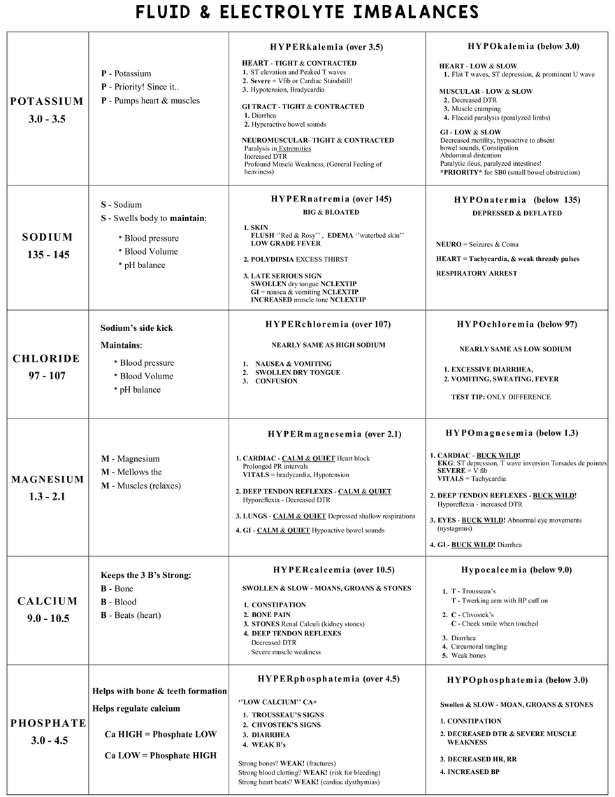 Groups and Teams - Page 1