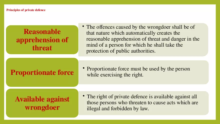Necessity Unit II - Page 8