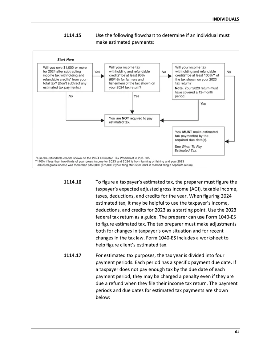 Section 1100 Preliminary Workand Taxpayer Data - Page 58