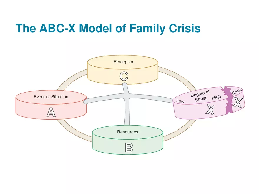 Chapter 1 Basic Concepts of Crisis Intervention - Page 39