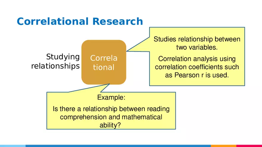 Practical Research 2 - Page 30