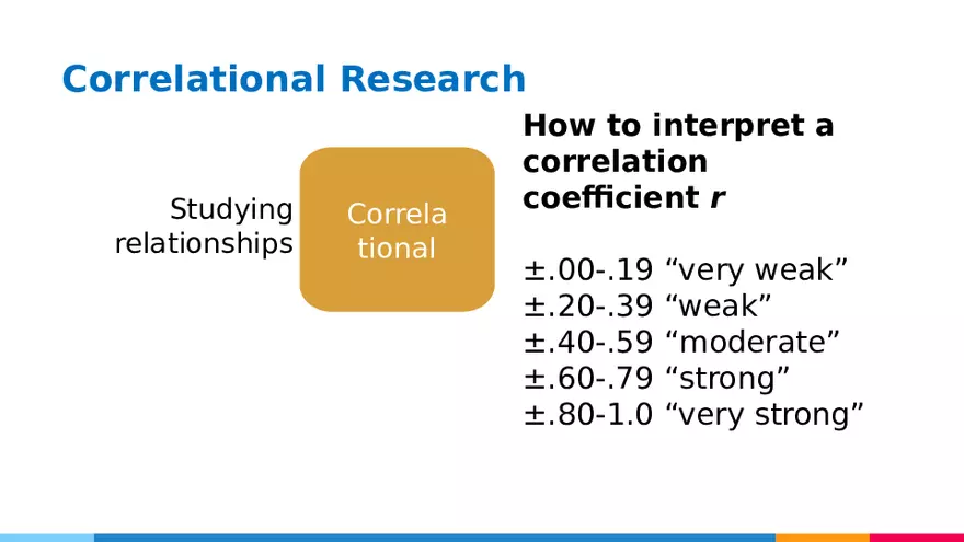 Practical Research 2 - Page 31