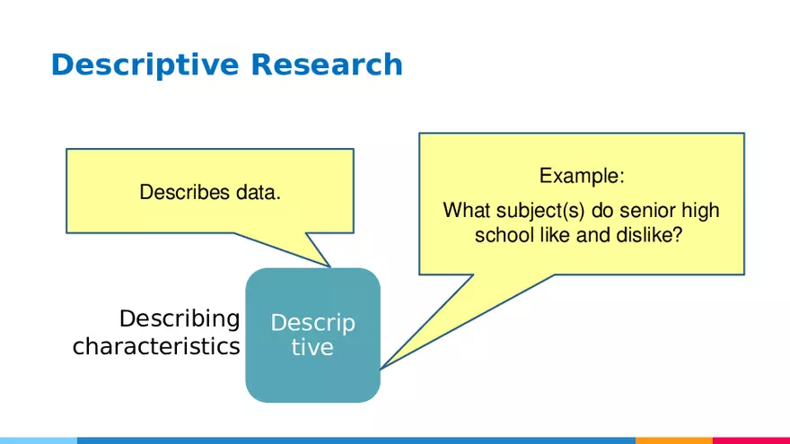 Practical Research 2 - Page 32