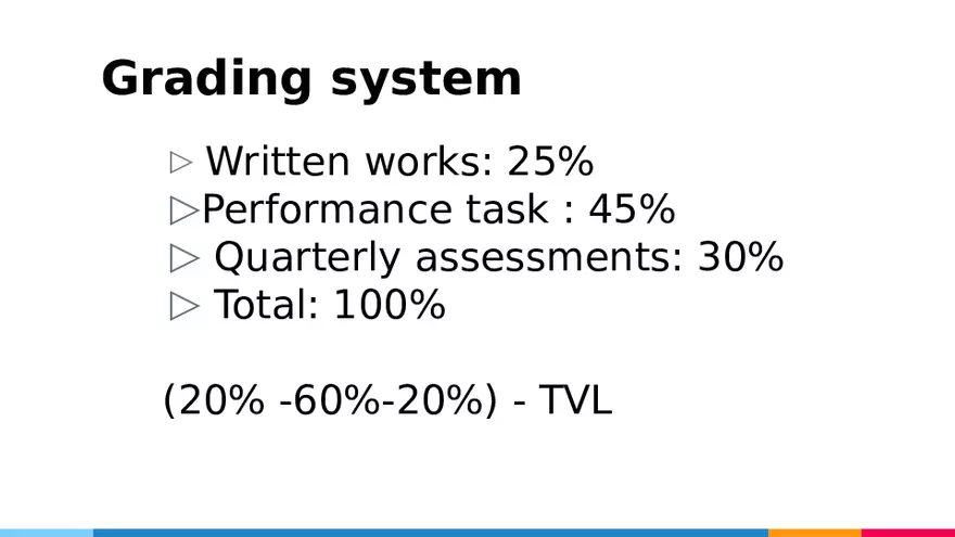 Practical Research 2 - Page 35