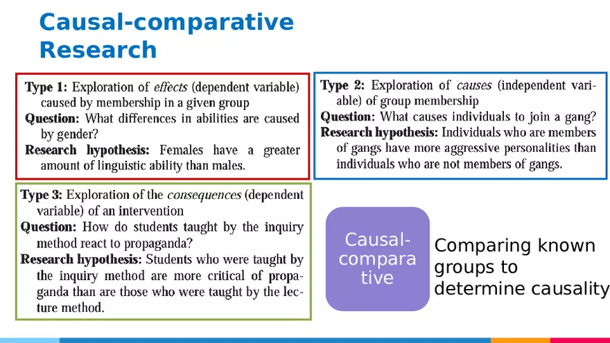 Practical Research 2 - Page 36