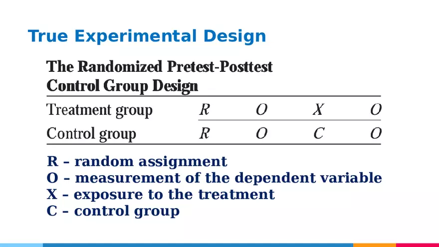 Practical Research 2 - Page 40