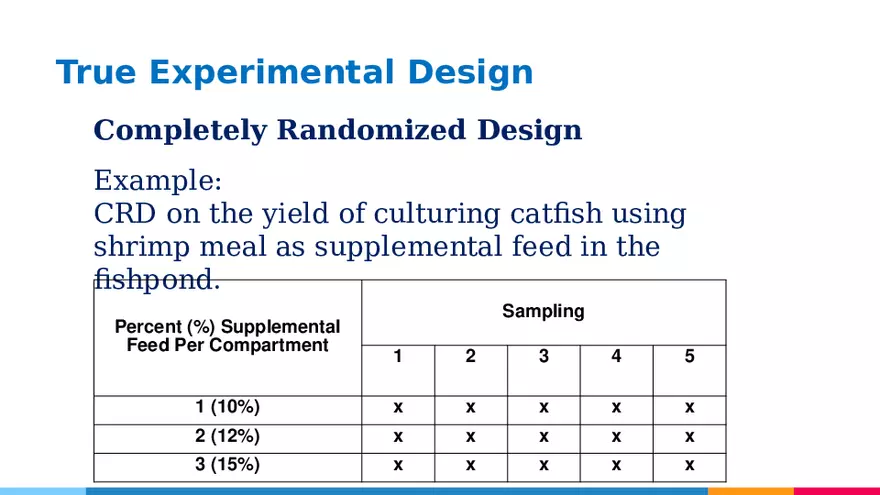 Practical Research 2 - Page 42