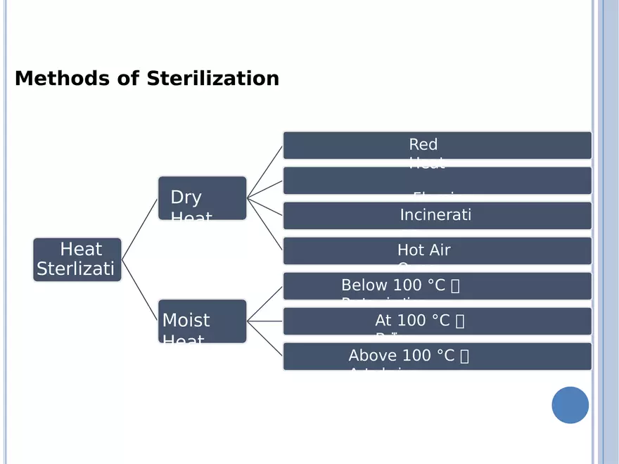 Bacterial Colonial Characteristics - Page 112