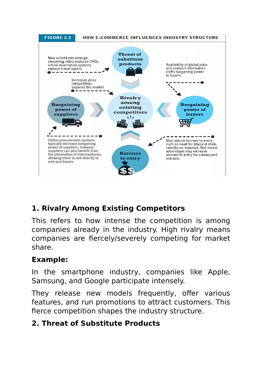 Industry Structure and E-commerce - Page 3