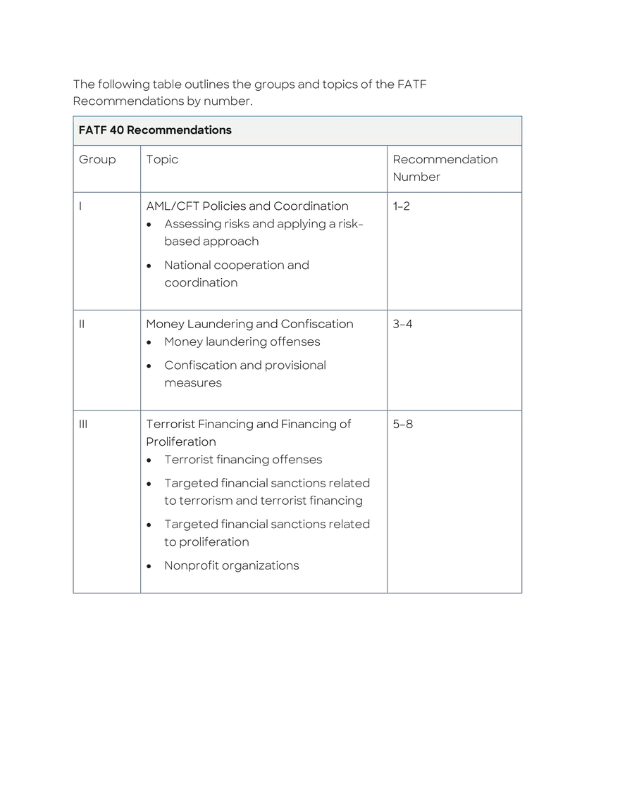 Financial Action Task Force - Page 22