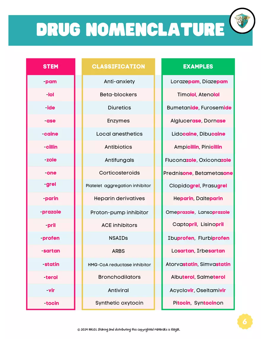 Basic Dosage Calculation Made Easy - Page 49