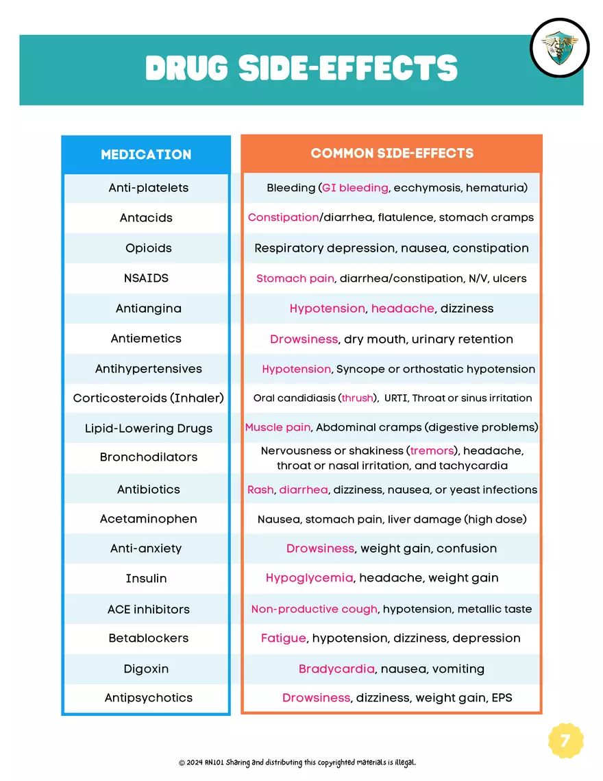 Basic Dosage Calculation Made Easy - Page 60