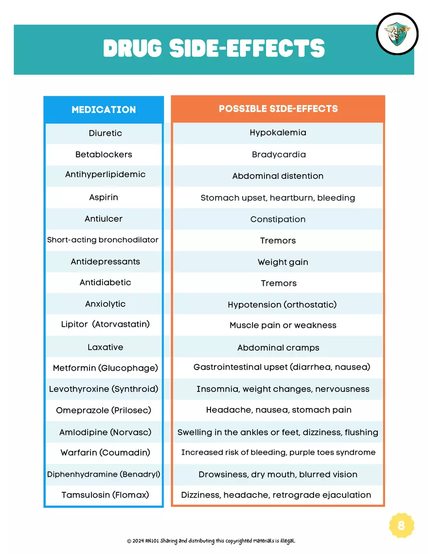 Basic Dosage Calculation Made Easy - Page 71