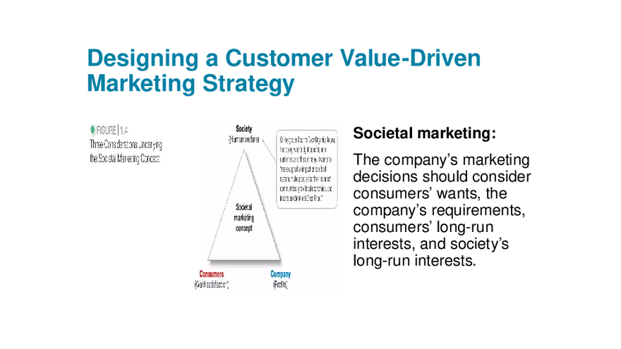 Chapter 1 Marketing Creating Customer Value and Engagement - Page 9