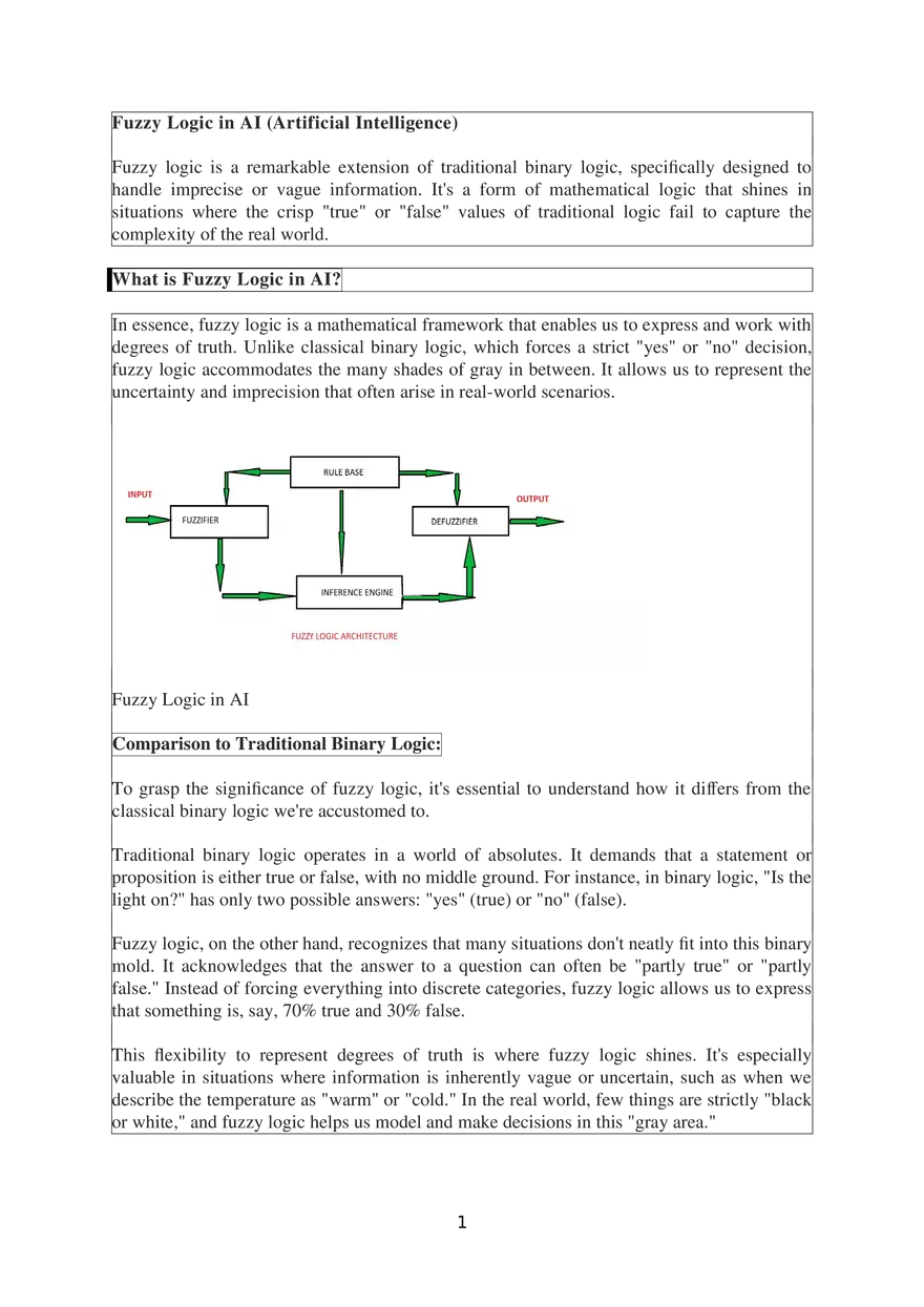 Fuzzy Logic in AI (Artificial Intelligence) - Page 1