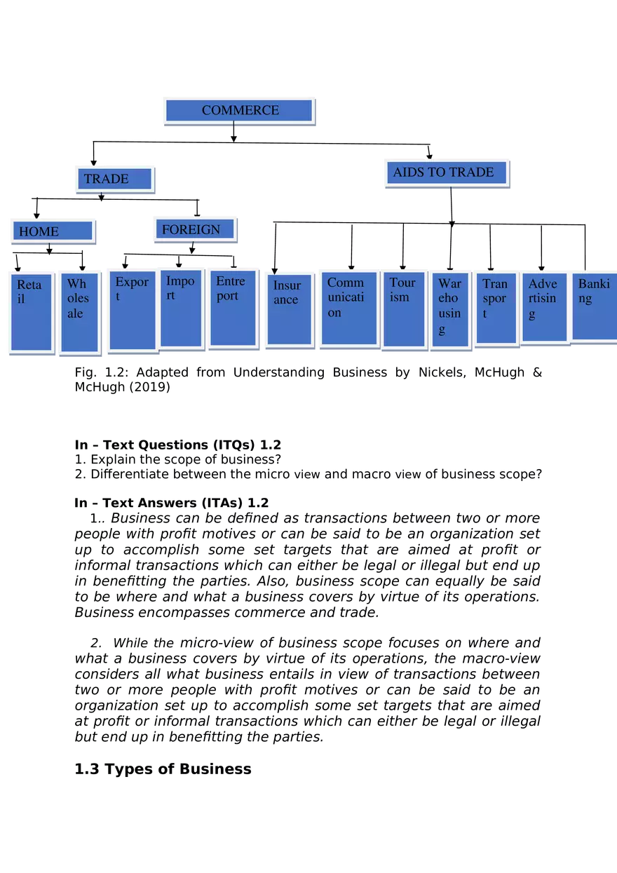 Study Session 1 Concept of Business - Page 6