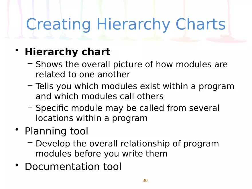 Chapter 2 Elements of High-Quality Programs - Page 23