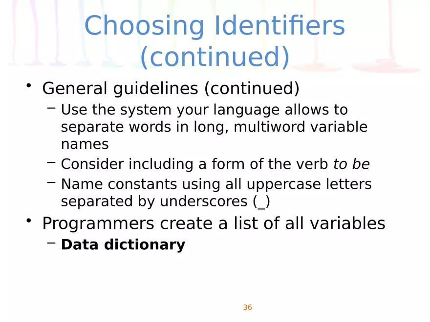 Chapter 2 Elements of High-Quality Programs - Page 30