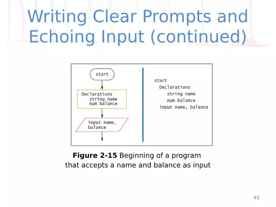 Chapter 2 Elements of High-Quality Programs - Page 37