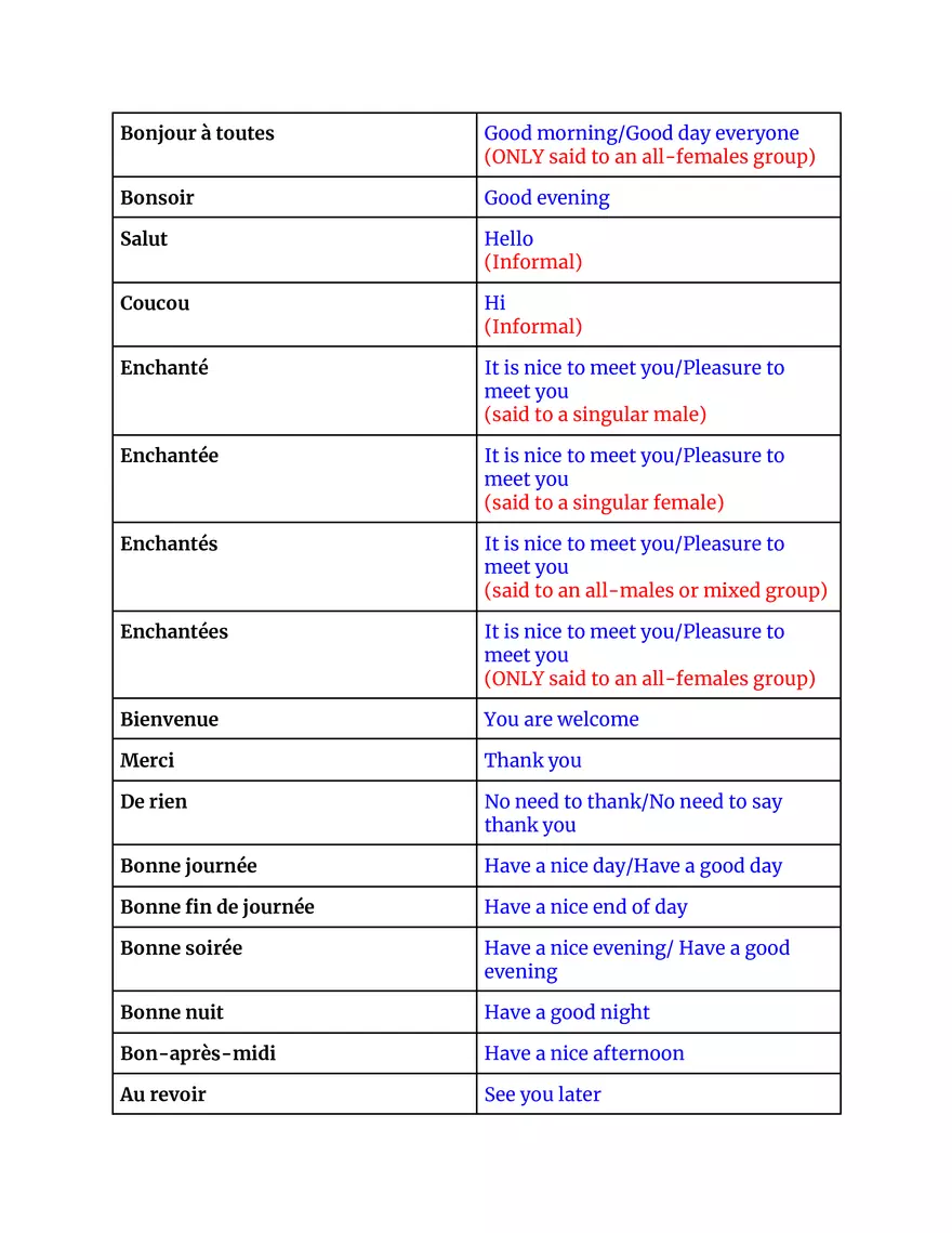 French I Final Exam - Page 4
