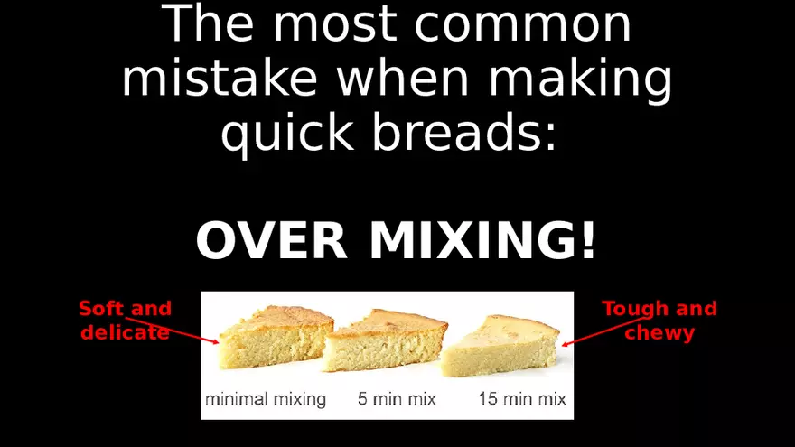 Quick Breads - Page 8