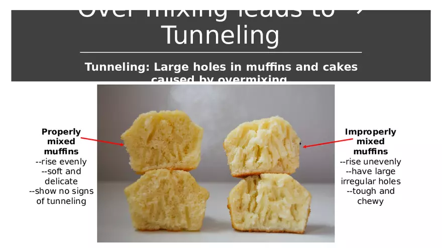 Quick Breads - Page 9