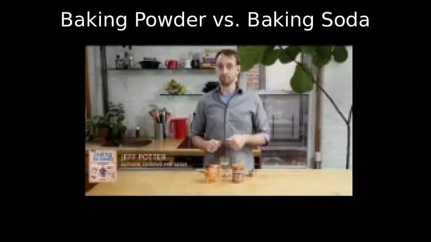 Quick Breads - Page 13