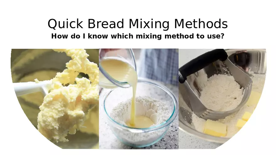 Quick Breads - Page 14