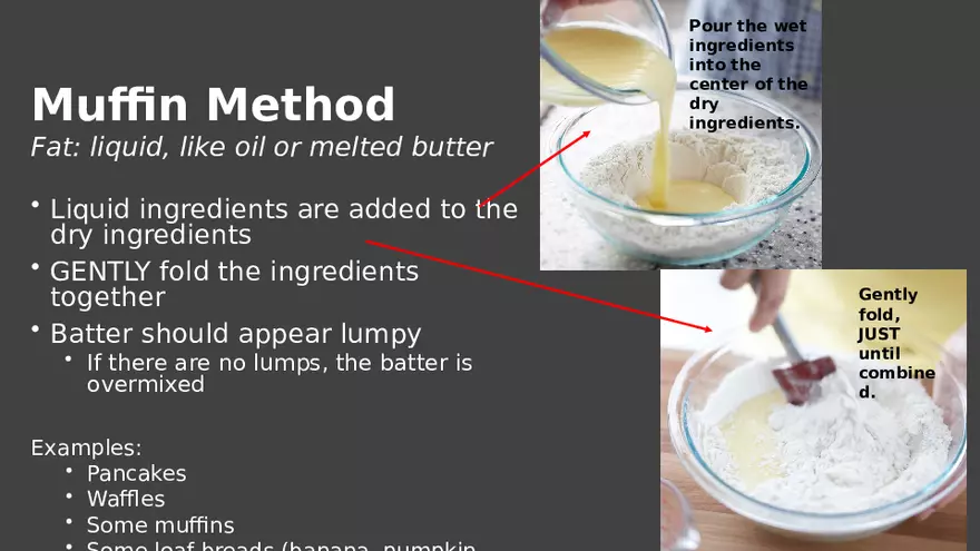 Quick Breads - Page 5