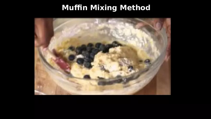 Quick Breads - Page 6