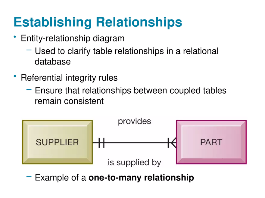 Chapter 6 Foundations of Business Intelligence. Databases and Information Management - Page 29