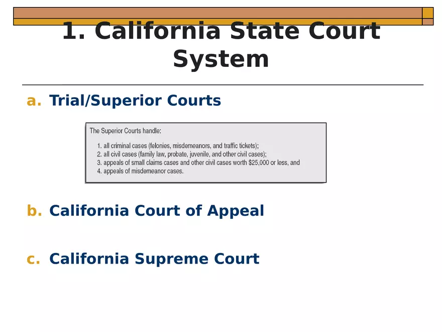 Chapter 1  An Introduction to Law - Page 7