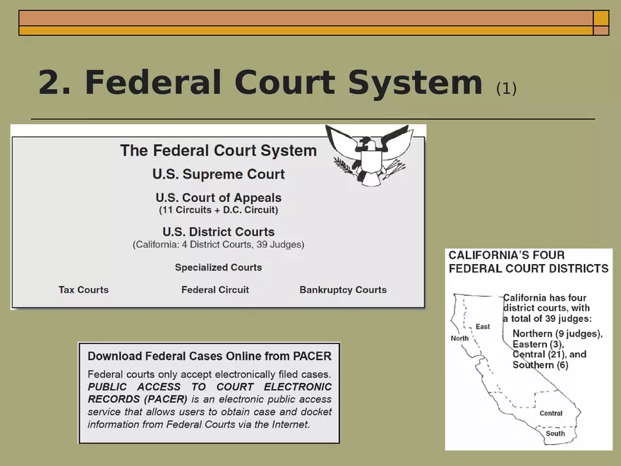 Chapter 1  An Introduction to Law - Page 8