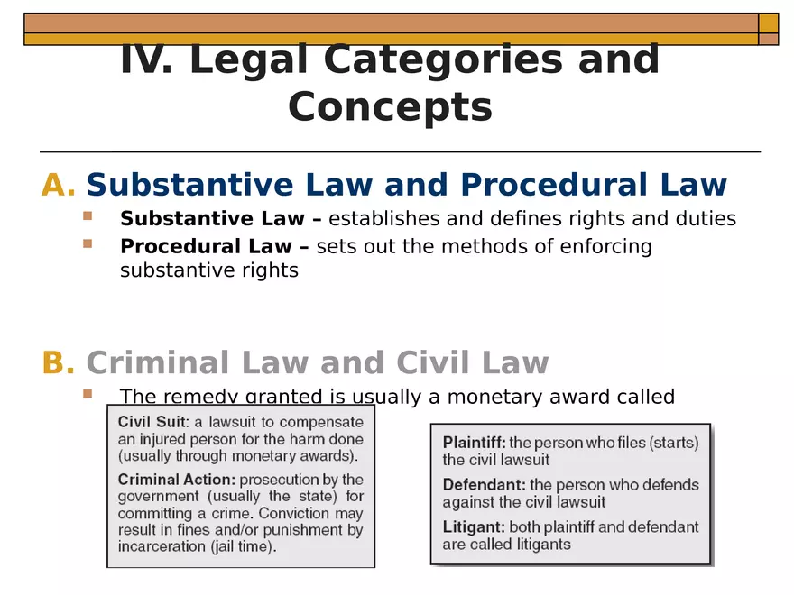 Chapter 1  An Introduction to Law - Page 16
