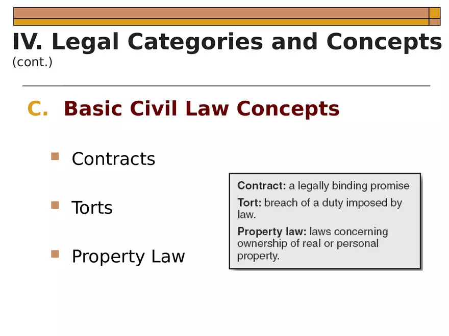 Chapter 1  An Introduction to Law - Page 17