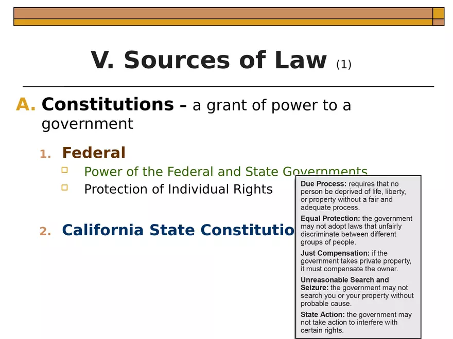 Chapter 1  An Introduction to Law - Page 19