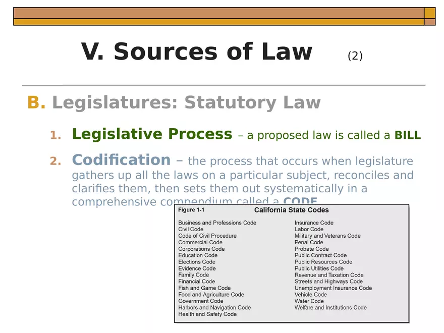 Chapter 1  An Introduction to Law - Page 20