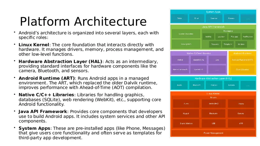 Android Kotlin Development - Page 13
