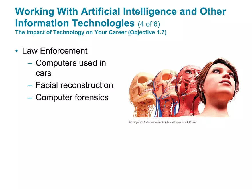 Chapter 1 The Impact of Technologyin a Changing World - Page 11