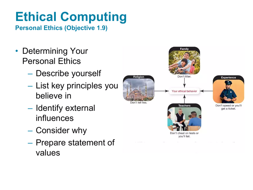 Chapter 1 The Impact of Technologyin a Changing World - Page 16