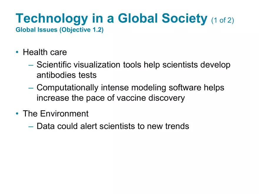 Chapter 1 The Impact of Technologyin a Changing World - Page 21