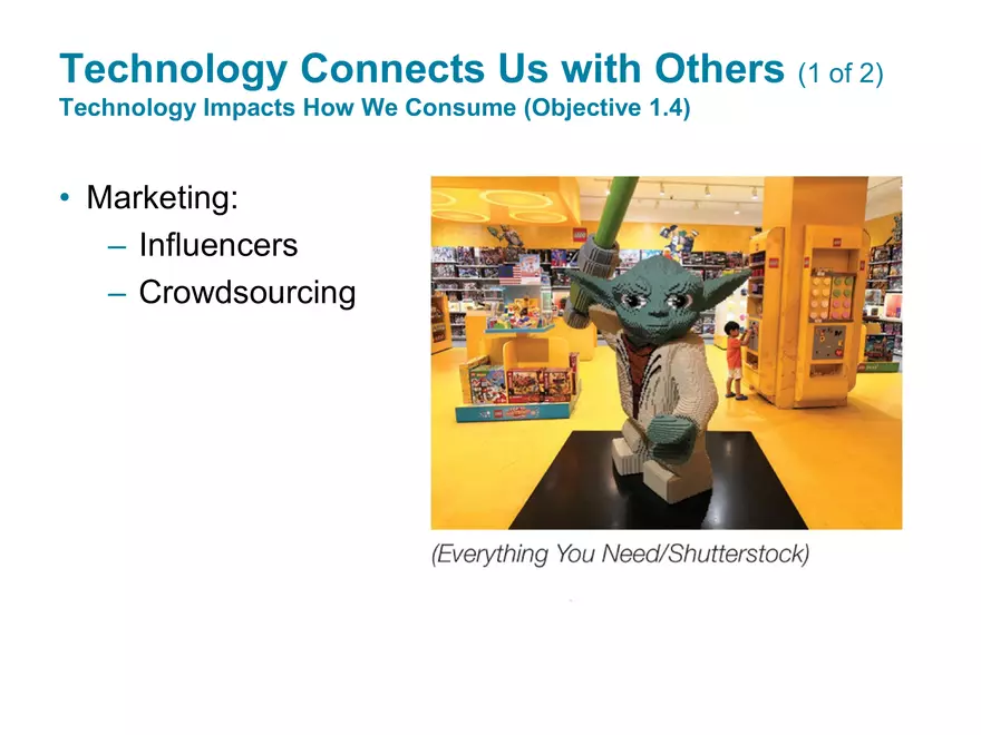 Chapter 1 The Impact of Technologyin a Changing World - Page 25