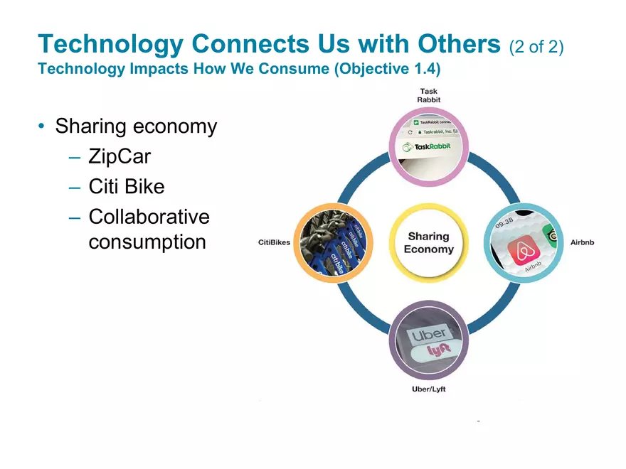 Chapter 1 The Impact of Technologyin a Changing World - Page 26